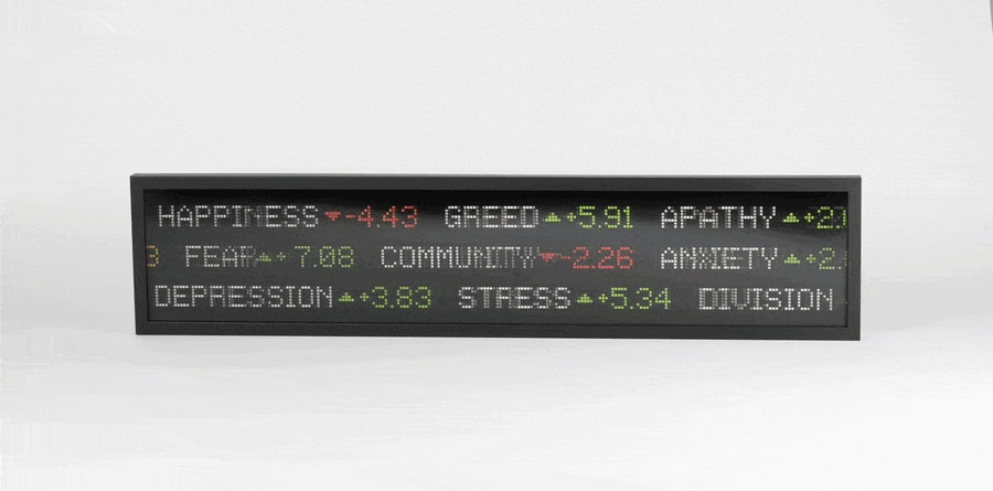 Things are looking up