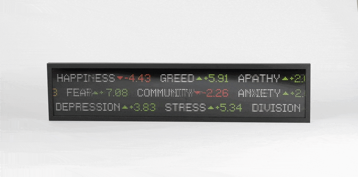 Things are looking up